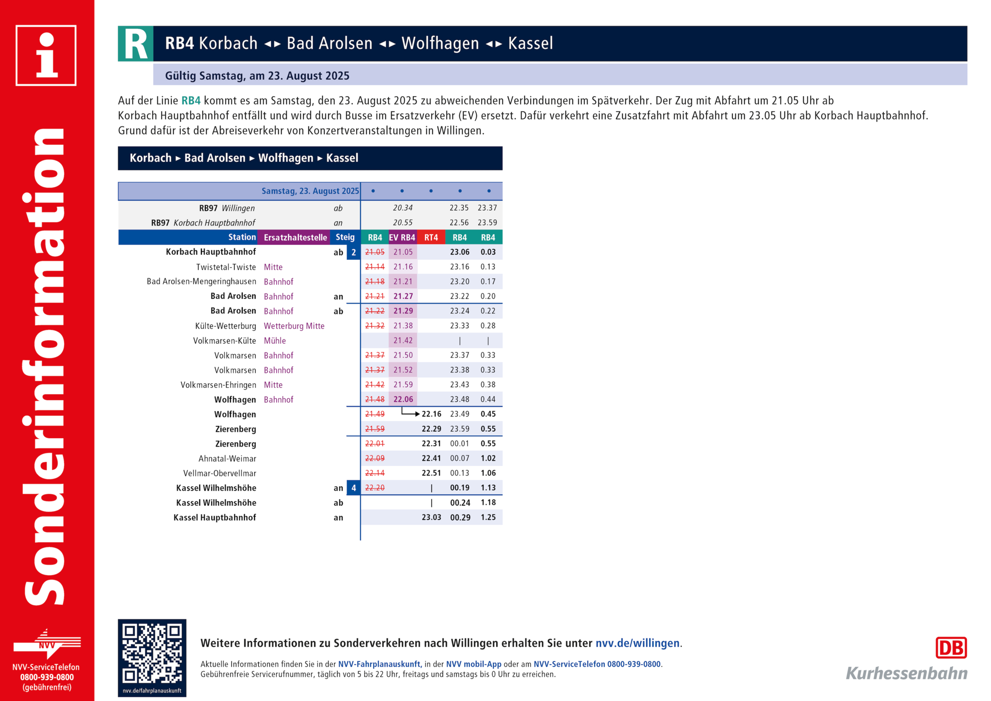 RB4 Sonderinformation